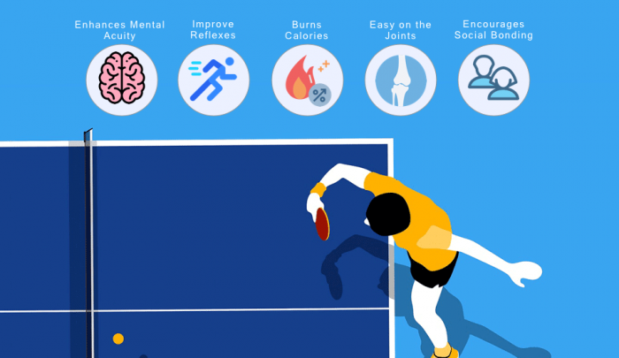 An Image Of Showcasing Multiple Benefits OF Sports In A Blue Background.